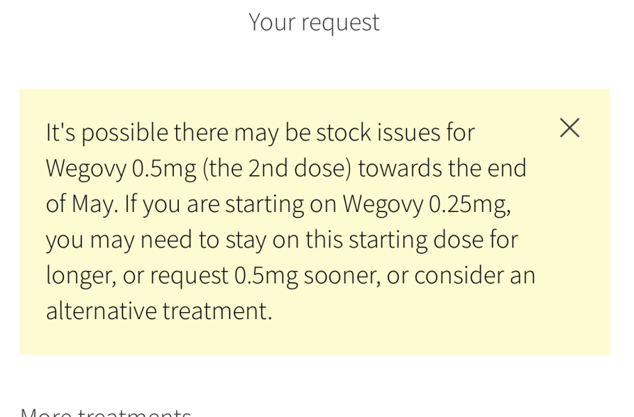 Continuing Mounjaro...part 6