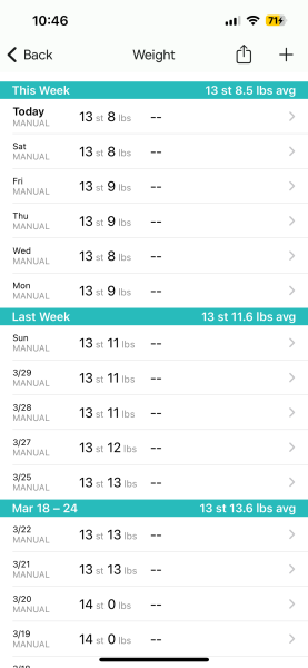Continuing Mounjaro...part 4