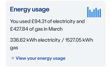 Smart meter showing nearly 3 times less price?