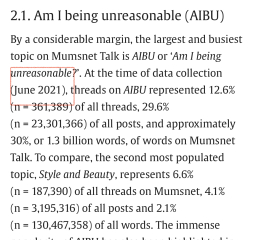 A corpus-assisted discourse analysis of linguistic transphobia on Mumsnet