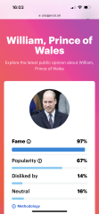 William Threatened Tatler and Camilla's niece help plant story
