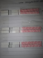 Should I prepare for the worse?