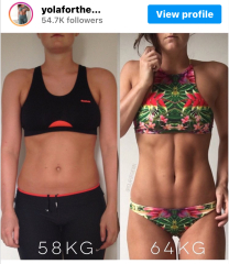 Do I have a really odd body?
