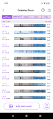 How many DPO?