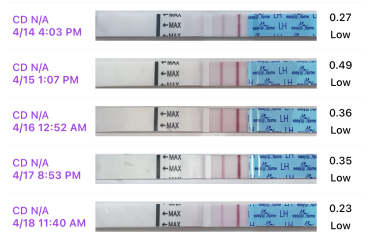 1dpo - Anyone want to join during the two week wait?