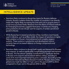 Ukraine Invasion: Part 48