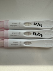 TTC after chemical - anyone with me?