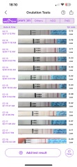 Need a OPK experts advice!