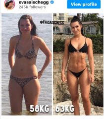 Do I have a really odd body?