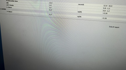 Help with reading blood work?