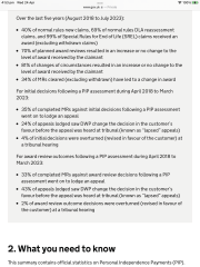 To be frightened about the Government’s plans for benefits reform?