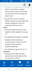 Has anyone successfully applied for PIP for mental health issues?
