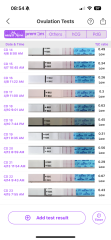 Easy@home OPKs faulty or anovulatory cycle?