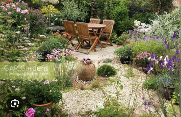 What to do with new garden?