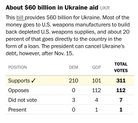Trump Trial Time - banish all memories of Mueller.