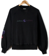 Please help me find this jumper