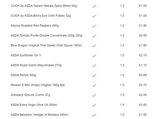 "Normal" people who cook from scratch everyday - tell me this gets cheaper