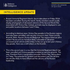 Ukraine Invasion: Part 48