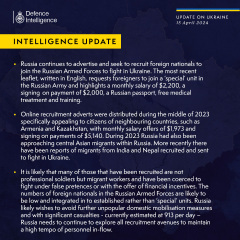 Ukraine Invasion: Part 48