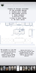 Anyone good with floor plan ideas?