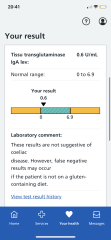 Higher TSH level and difficultly conceiving?