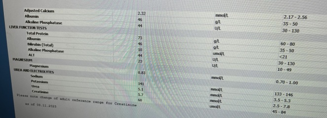 Help with reading blood work?