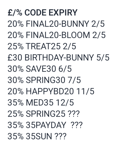 Continuing Mounjaro...part 7