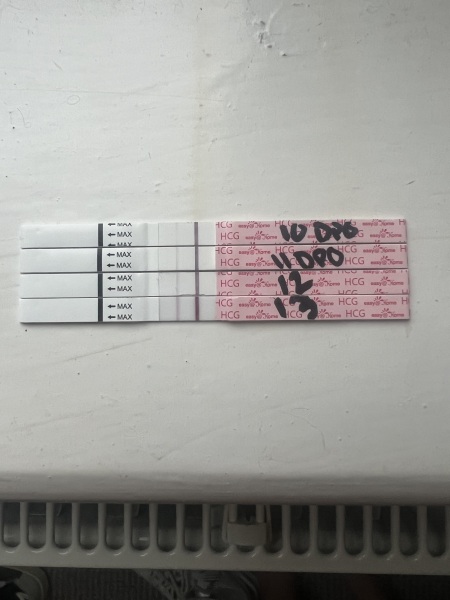 Anyone want to join for two week wait?