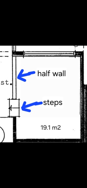 How to arrange living room furniture?