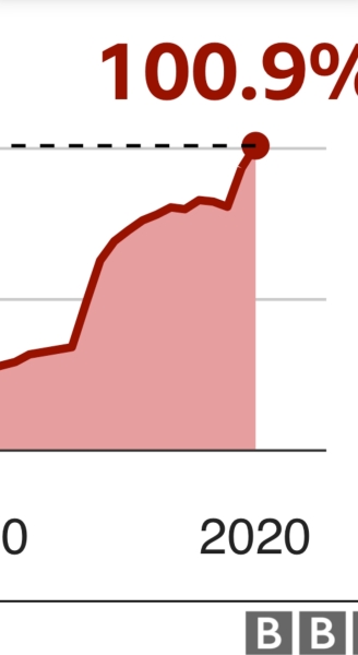 To reduce hours when labour win election