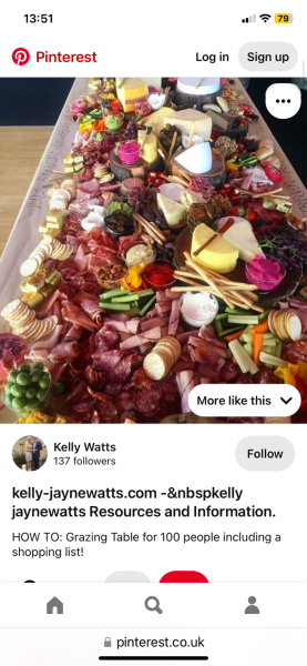 Party food ideas for 100 people