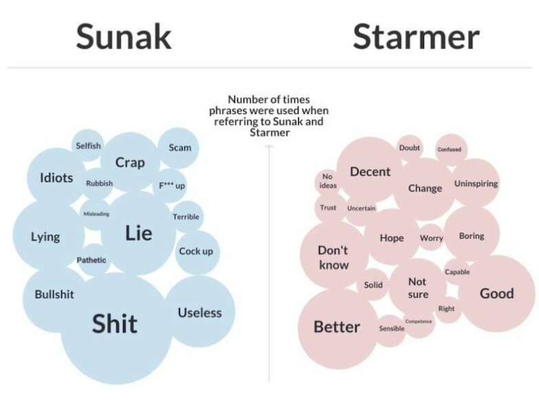 This Mumsnet data analysis made me chuckle
