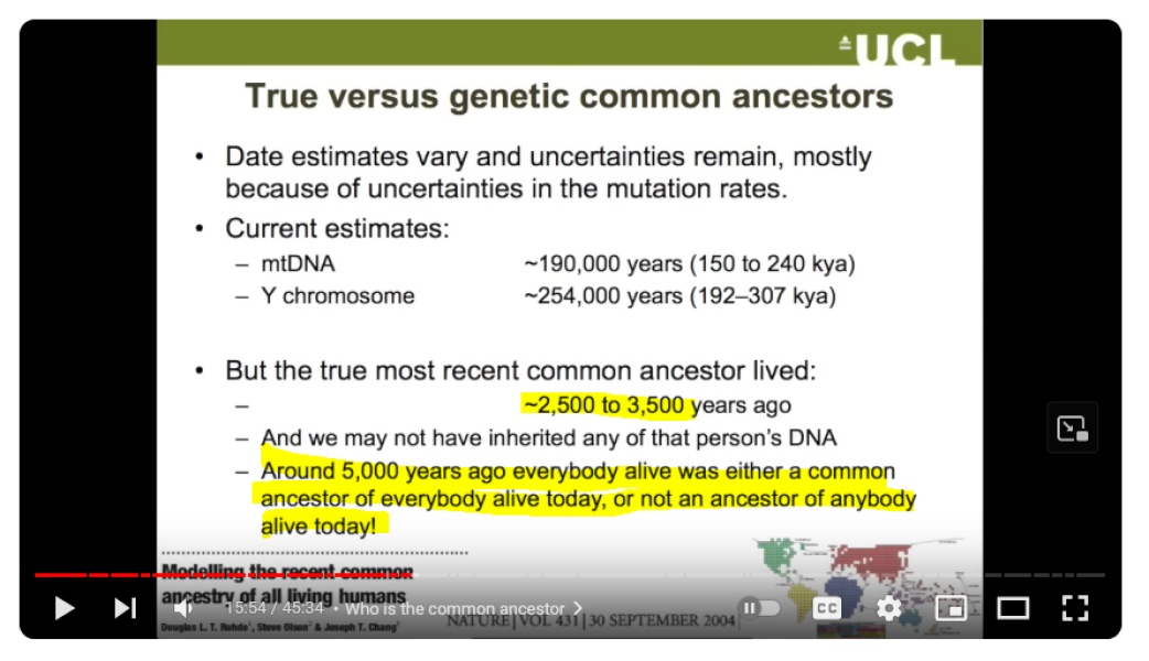 To think these DNA ancestry tests make no sense