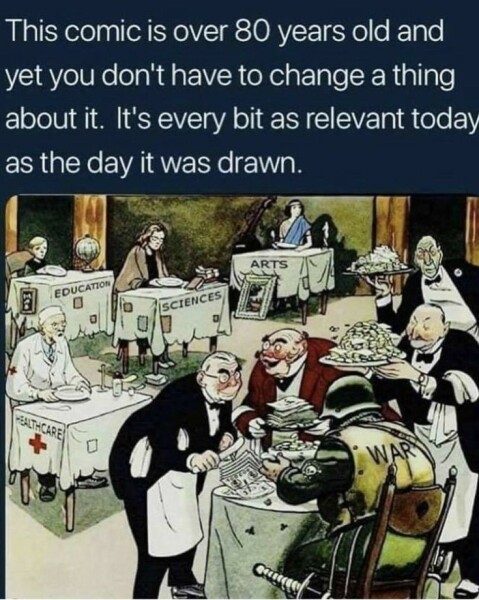 To ask if most of us have forgotten about Ukraine