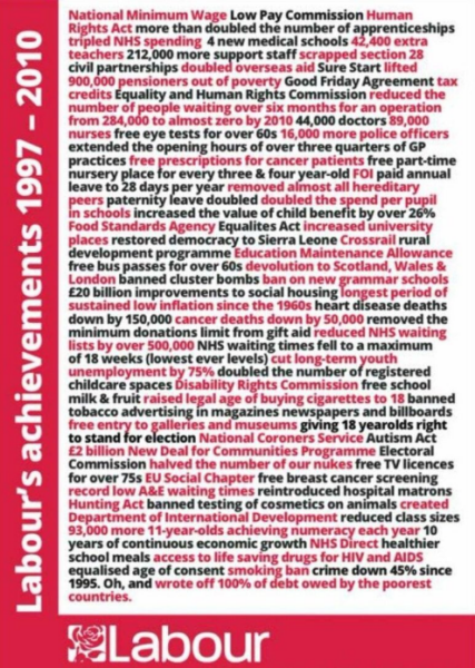 To ask what you expect from Labour when/if they win the election?