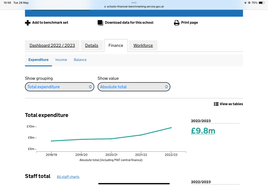 If you’re charged VAT will you remove your child from their private school? I’m v stressed!