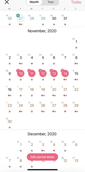 Can someone please explain when I conceived from my Flo chart?