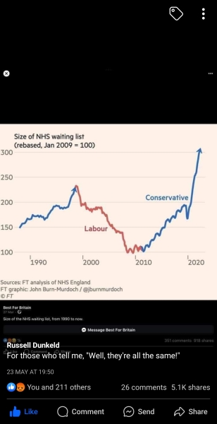 I witnessed how fucked up the NHS is