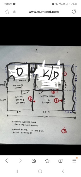 House Extension Ideas