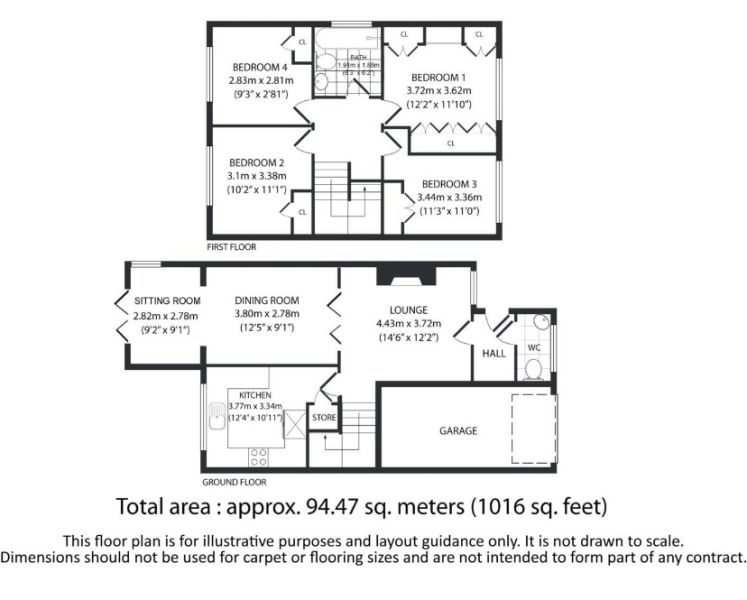Bigger v small property