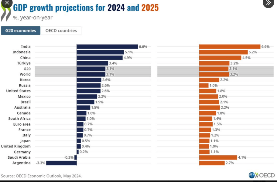 Brexit mega thread part 13: All eyes on Ireland
