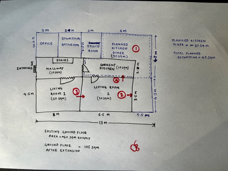 House Extension Ideas