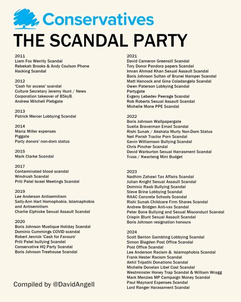 Let’s get these corrupt incompetent fuckers gone