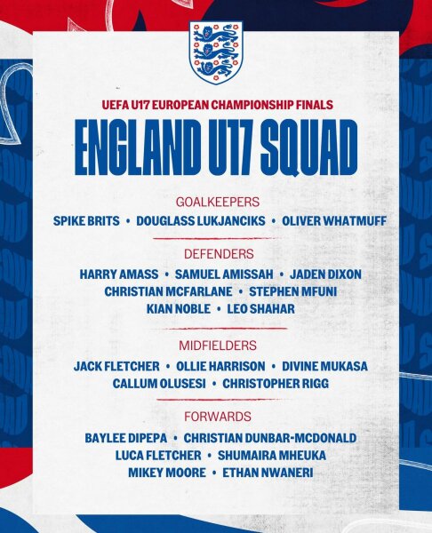 The Rolling Football Thread, season 2023-24 Part 2