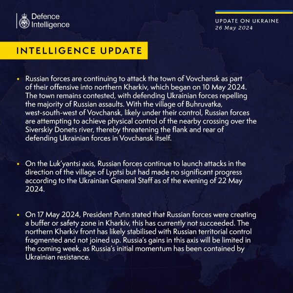 Ukraine Invasion: Part 49