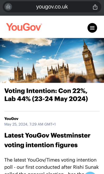 I was a Tory -  Has Rishi Sunak lost the plot re National Service?