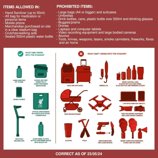 What to wear to Taylor Swift?