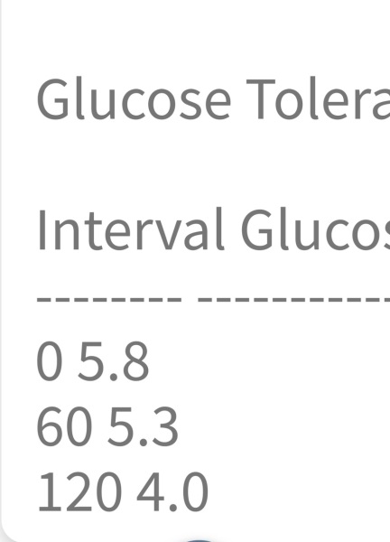 Gestational diabetes diagnosis
