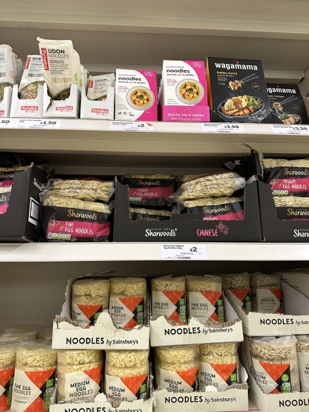 Week 2 - May '24 Low Carb Bootcamp - my favourite week!