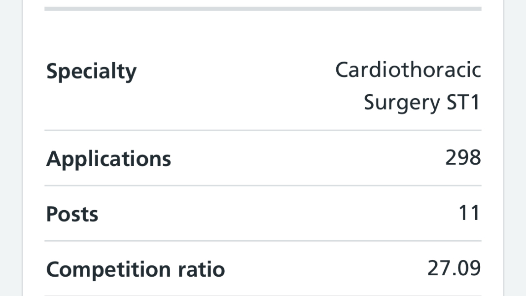 To put that I don’t want to be treated by PAs in my ELCS birth plan?